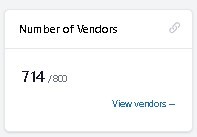 Total Vendors